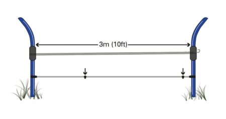 Piquets mesure Measuring Sticks Preston pecheexpert