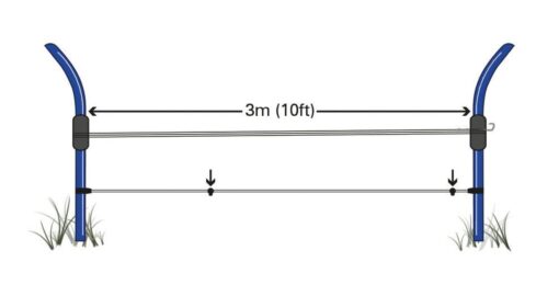 Piquets mesure Measuring Sticks Preston pecheexpert