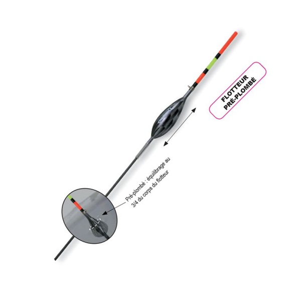 Flotteurs De Pêche Lestés JINGLING – Stables, Dynamiques, Pour Eau Douce Et Salée