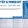 power kit oversize ec séries colmic pêche-expert