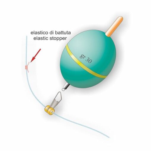 agrafe coulissante fixe flotteur anglais stonfo pêche expert