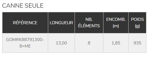 canne compétition world g champion poissons blancs garbolino peche expert