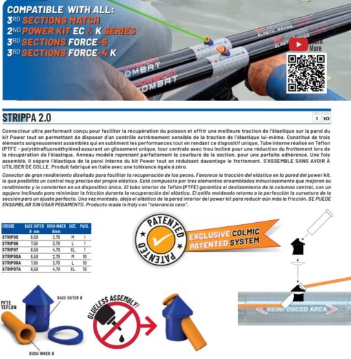 Kit de transformation Colmic - Strippa 2.0 – Image 2
