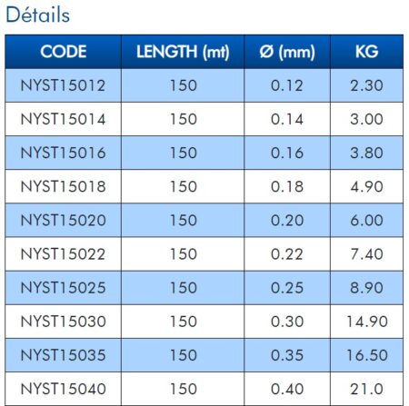 Fil Haute Résistance Fil De Pêche Nylon Colmic Steel 150m