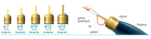 ogive rive flotteur anglais W pêche expert