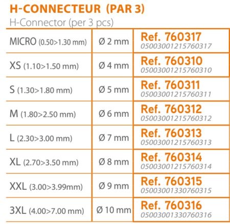 h-connecteur rive 76031 h connecteur dacron pêche-expert