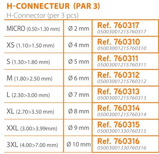 h-connecteur rive 76031 h connecteur dacron pêche-expert