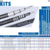 tableau compatibilité colmic single section pêche-expert