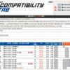 tableau compatibilité colmic EM séries top kit SST pêche-expert