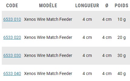 tableau feeder xenos wire match cage browning