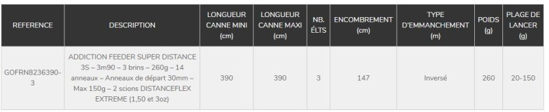 canne feeder addiction super distance 3s pêche expert garbolino