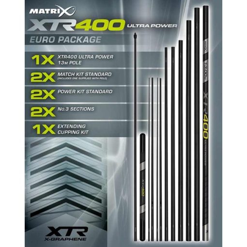 gpo300 pack matrix xtr400 euro carpodrome canne carpe pêche-expert