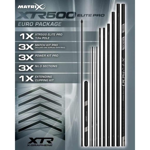 canne matrix XTR XTR500 elite pro compétition pêche-expert