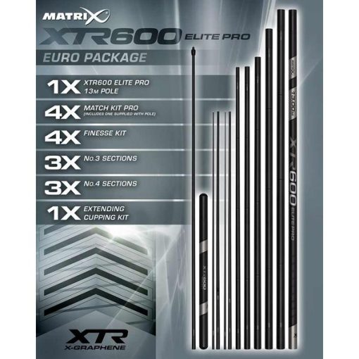 canne matrix xtr xtr600 elite pro match pêche-expert