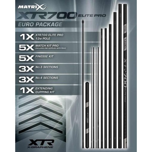 xtr700 xtr matrix canne elite pro pêche-expert