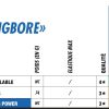KIT COUPELLE GARBOLINO MANDRIN BIG BORE BIGBORE CARPE