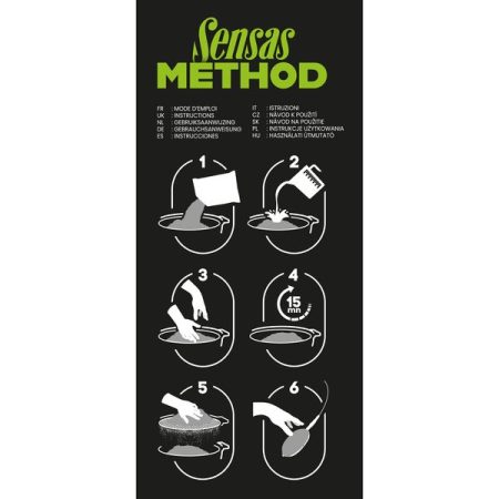 METHOD MIX MANUEL SENSAS MOUILLAGE